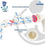 Double Connection Kit for Tumble Dryer & Washer