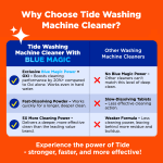 Tide Washing Machine Cleaner for All Washers - 5ct