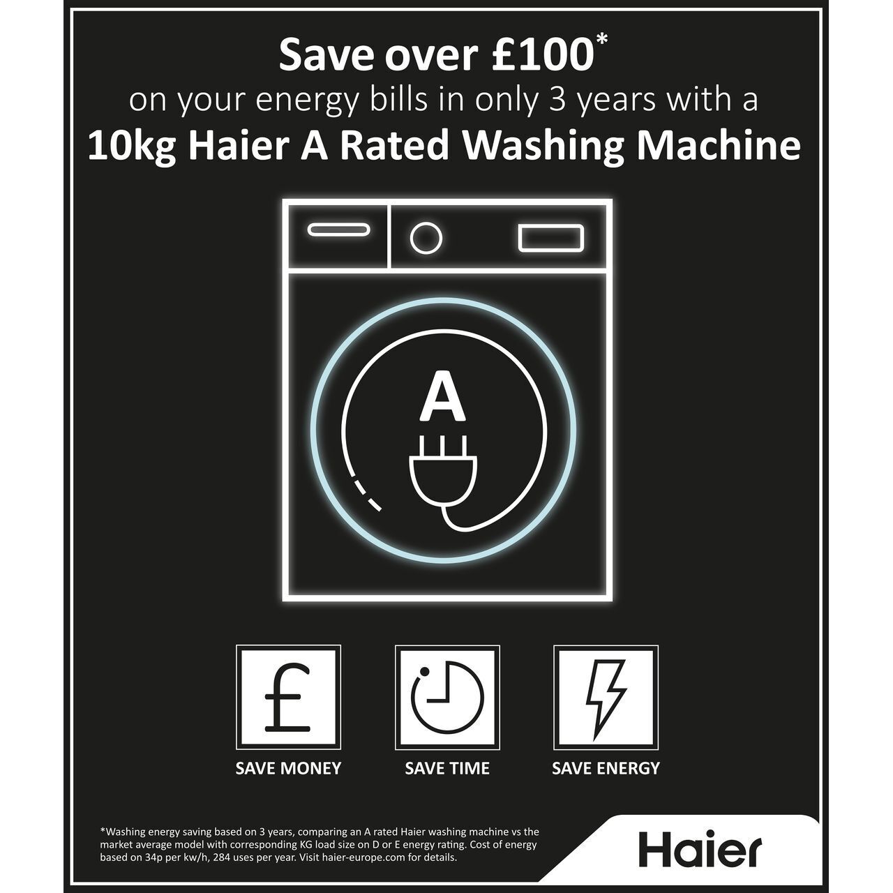 Haier 10Kg A Rated Graphite Washing Machine