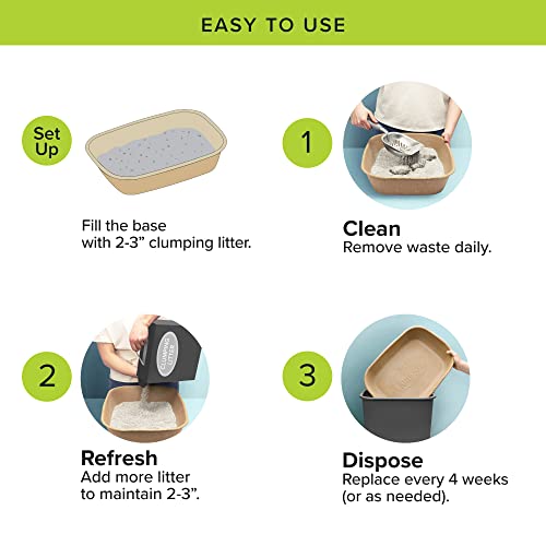 6-Pack Kitty Sift Disposable Cat Litter Box-Large