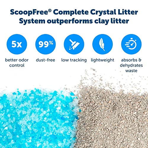 PetSafe ScoopFree Crystal Plus Self-Cleaning Cat Litter Box
