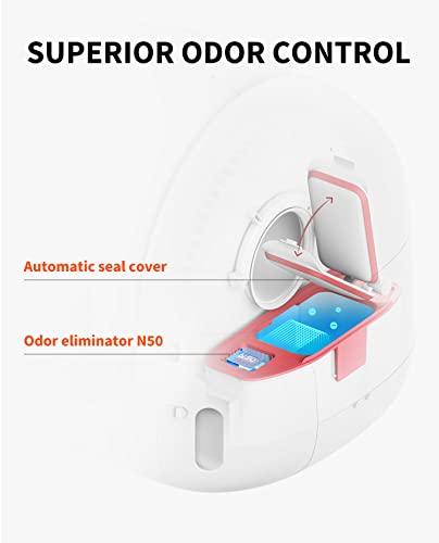 PETKIT PuraMax Smart Self Cleaning Cat Litter Box