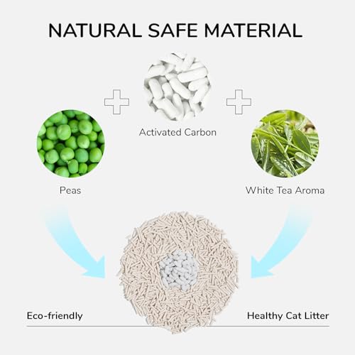 FUKUMARU Tofu Cat Litter Super Absorbent Lightweight Odor Control