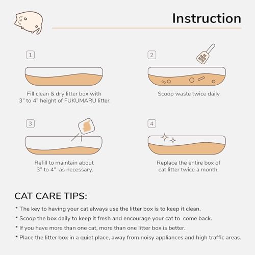 FUKUMARU Tofu Cat Litter Super Absorbent Lightweight Odor Control