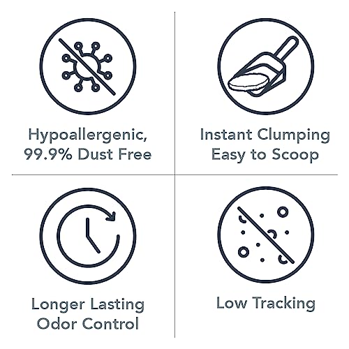 BoxiePro Deep Clean Probiotic Clumping Cat Litter Box