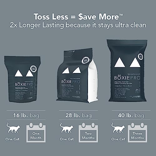 BoxiePro Deep Clean Probiotic Clumping Cat Litter Box