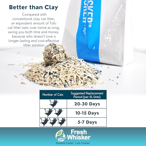 2-Pack FreshWhisker Odor-Free Flushable Tofu Cat Litter