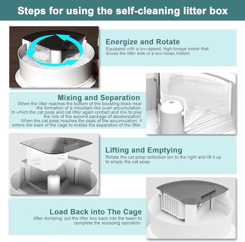 LED Self-Cleaning Cat Litter Box, Superior Odor Control
