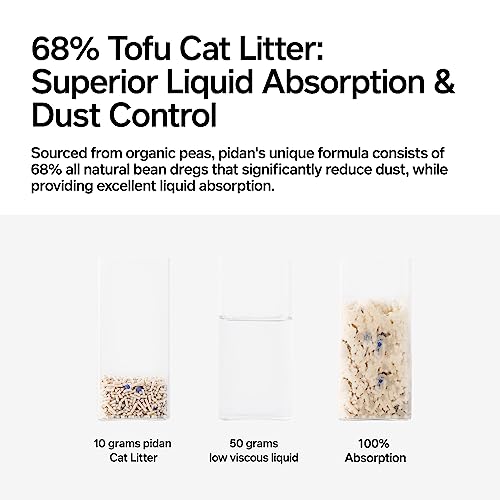 Pidan Tofu Cat Litter with Bentonite (5.3lb)