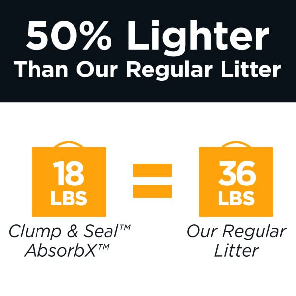 ARM & HAMMER Clump & Seal AbsorbX Cat Litter