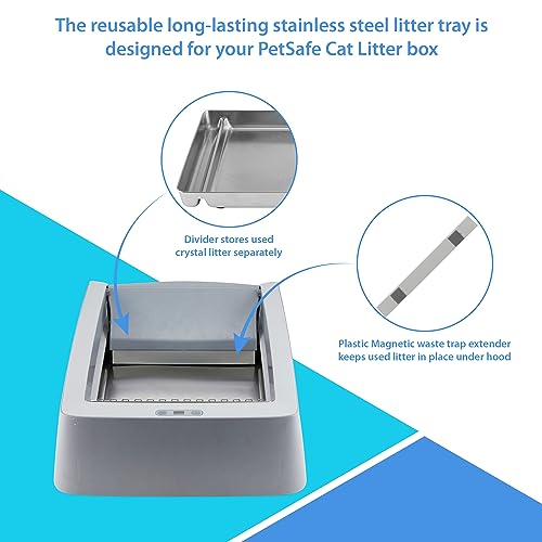 Stainless Steel Reusable Litter Tray for Pet-Safe Litterboxes