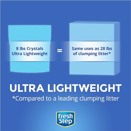 Fresh Step Premium Crystals Cat Litter, 8 lbs