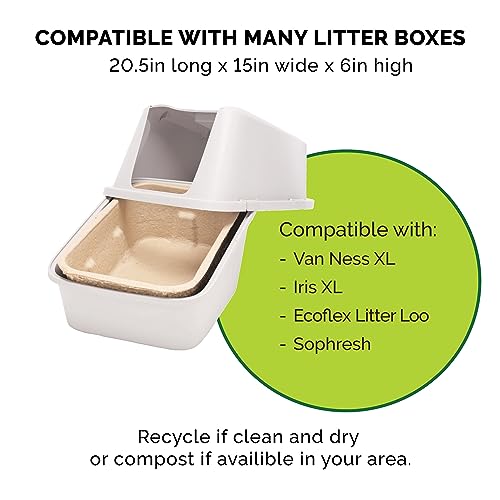 Jumbo 2-Pack Heavy Duty Cat Litter Box Eco-Friendly