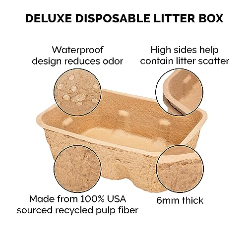 Jumbo 2-Pack Heavy Duty Cat Litter Box Eco-Friendly