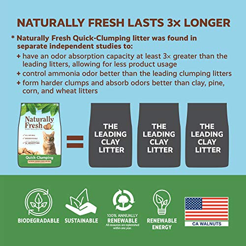 Naturally Fresh Quick-Clumping Walnut-Based Cat Litter, Unscented