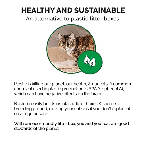 Jumbo 2-Pack Heavy Duty Cat Litter Box Eco-Friendly