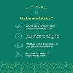 Eco Straw Pelleted Wheat Litter for Small Animals