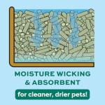 Eco Straw Pelleted Wheat Litter for Small Animals