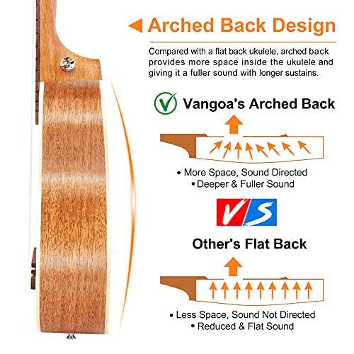 Professional Mahogany Soprano Ukulele Beginner Kit for Kids