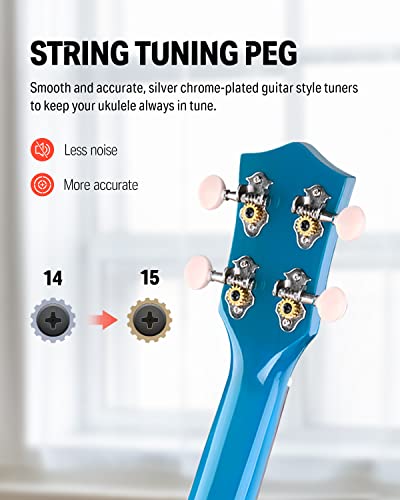 Donner Soprano Ukulele Bundle Kit with Free Lessons