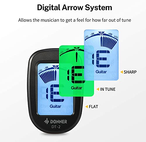 Donner Clip-on Tuner for Ukulele, Guitar, Violin