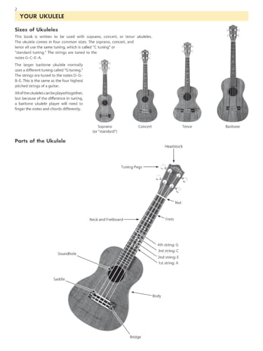 Beginner ukulele method book with audio ensemble option