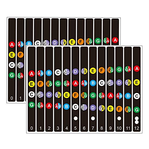 Koldot Ukulele Fret Sticker Set for Beginners