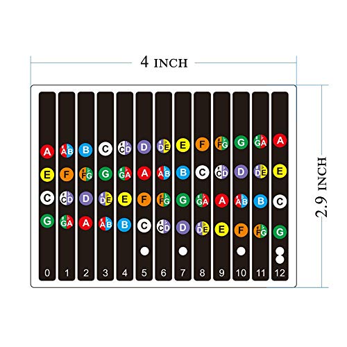 Koldot Ukulele Fret Sticker Set for Beginners