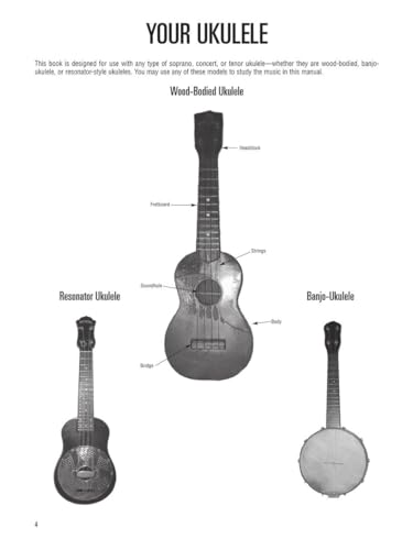 Hal Leonard Ukulele Method Book 1