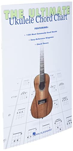 Ultimate Ukulele Chord Chart