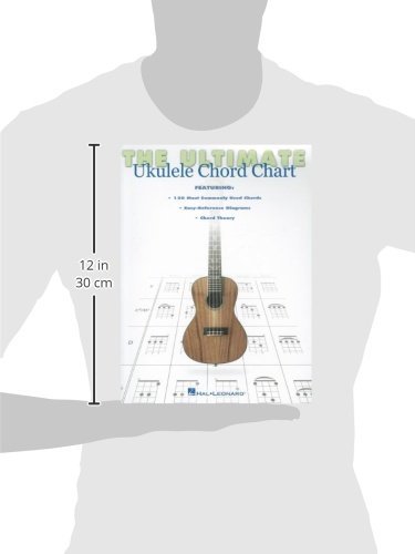 Ultimate Ukulele Chord Chart