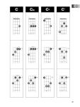 Hal Leonard Ukulele Method Book 1 with Chord Finder
