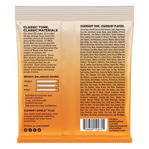 Ernie Ball Clear Ukulele Nylon Strings - P02329