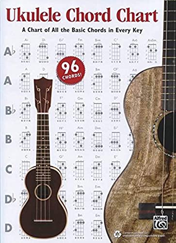 Alfred's Ukulele Chord Chart: Basic Chords for Every Key