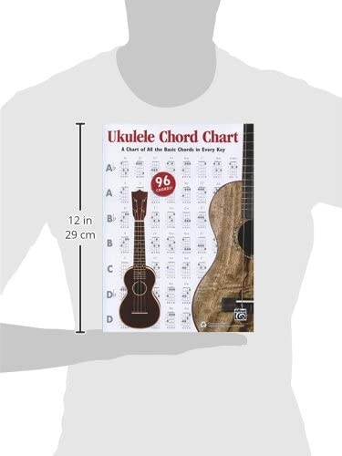 Alfred's Ukulele Chord Chart: Basic Chords for Every Key