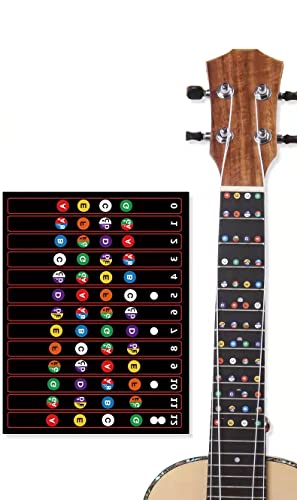 Ukulele Finger Guide Fret Stickers for Beginners