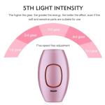 PureGlow IPL Hair Removal Device for Smooth Skin