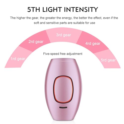 PureGlow IPL Hair Removal Device for All Areas
