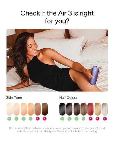 Ulike Air 3 IPL Laser Hair Removal Device