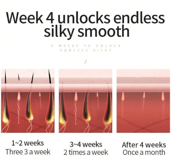 Painless IPL Laser Hair Removal Device for Home