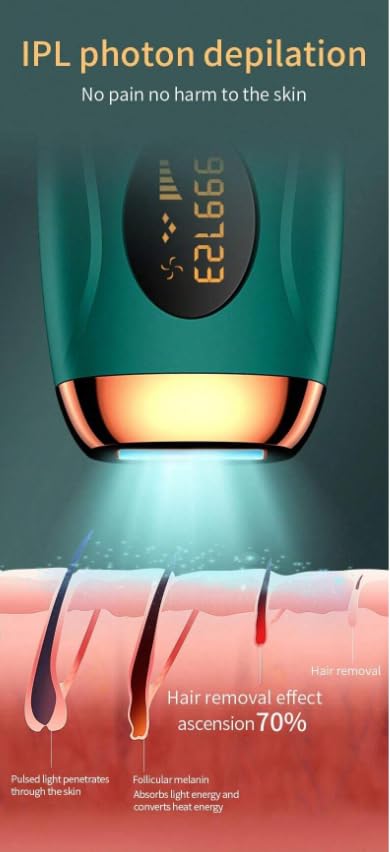Painless IPL Laser Hair Removal Device for Home