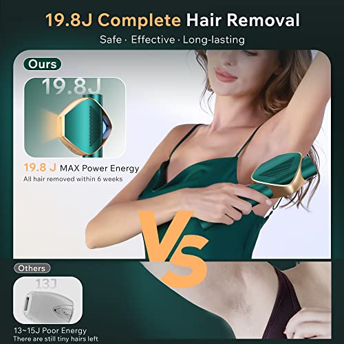 IPL Laser Hair Removal Device - Unlimited Flashes