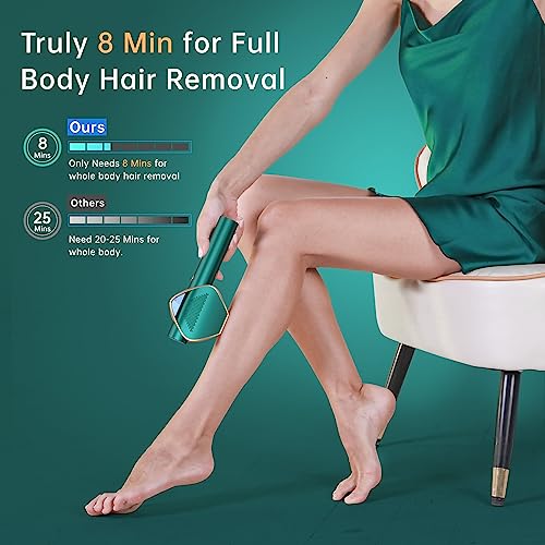 IPL Laser Hair Removal Device - Unlimited Flashes