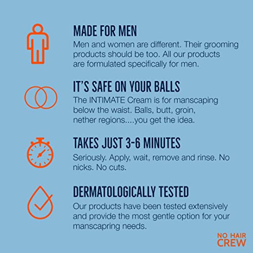 NO HAIR CREW Gentle Intimate Hair Removal Cream
