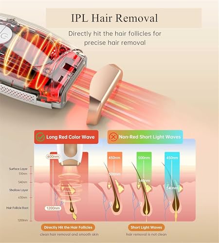 Painless IPL Hair Removal Device with Cooling System