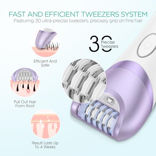 VOYOR Cordless 3-in-1 Epilator & Shaver