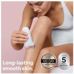 Braun Silk-epil 9 Hair Removal and Shaving Kit