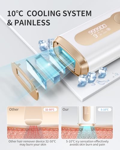 ZKMAGIC 3-in-1 IPL Laser Hair Removal Device