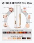 ZKMAGIC IPL Laser Hair Removal Device