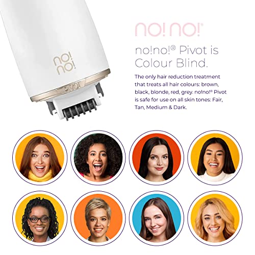 No!No! PIVOT Hair Removal System for Face & Body